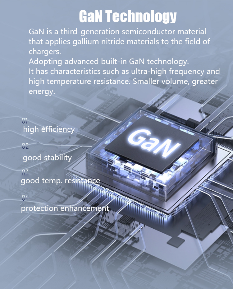 ANATEL ឆ្នាំងសាក GaN ប្រេស៊ីល PD30W D4