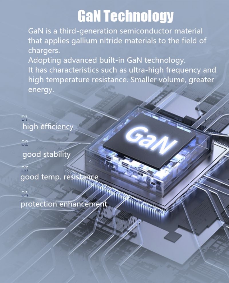 韓国製 GaN PD65W 急速充電器 D3