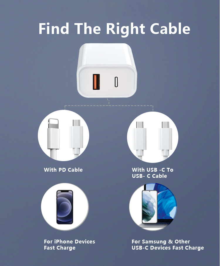 SAA Australia GaN Fast Charger D2